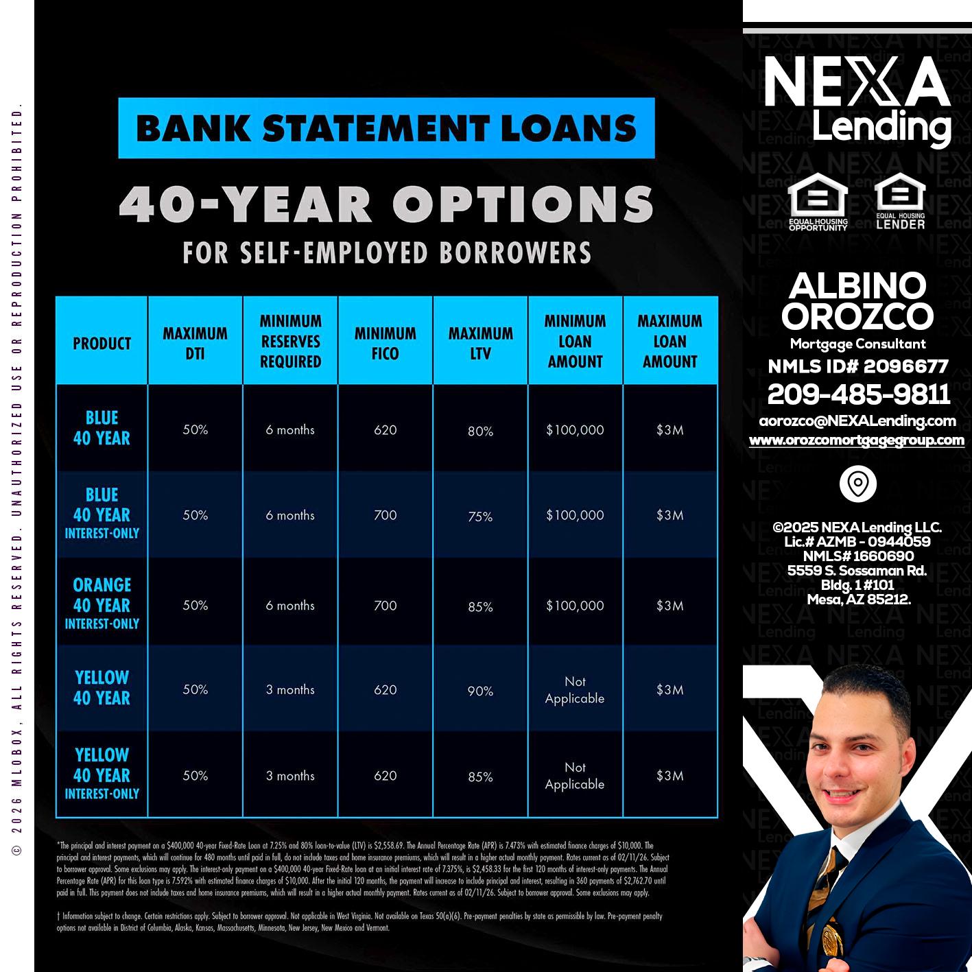 40 YR. OPTIONS - Albino Orozco -Mortgage Consultant