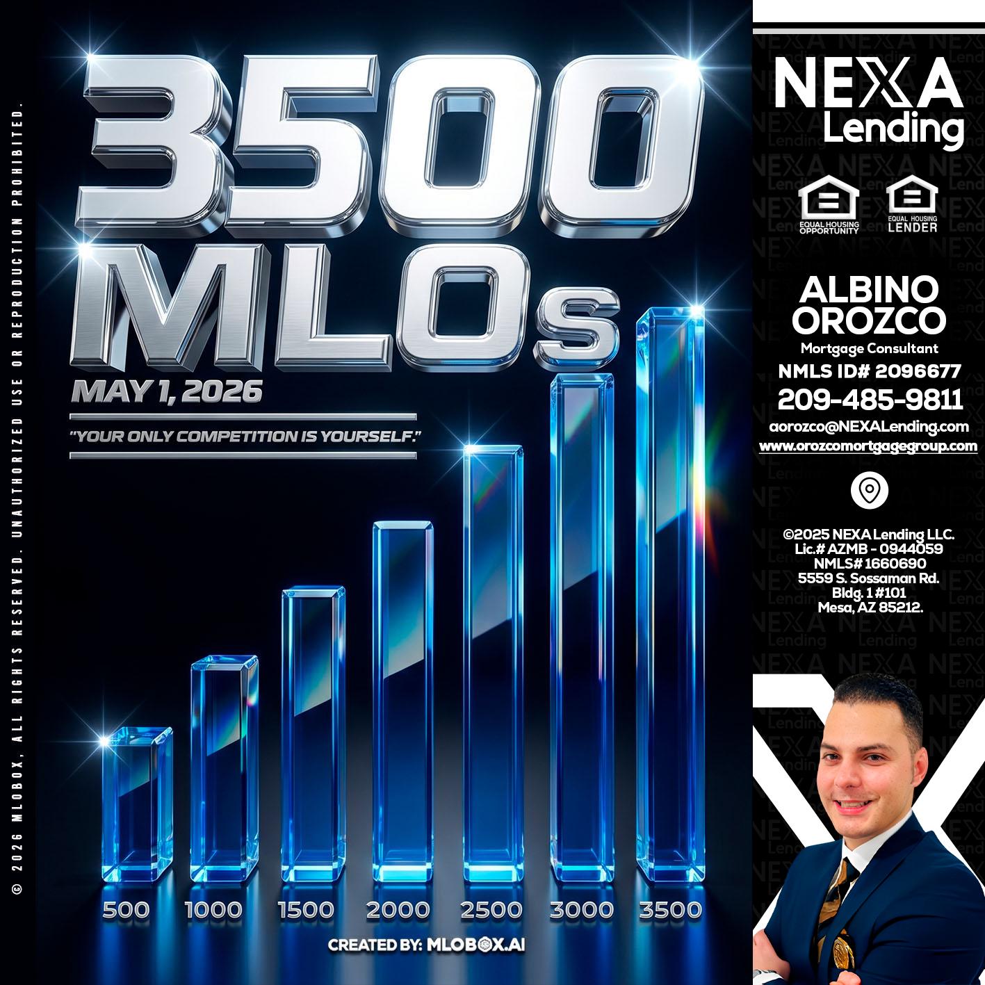 3500 MLOs - Albino Orozco -Mortgage Consultant
