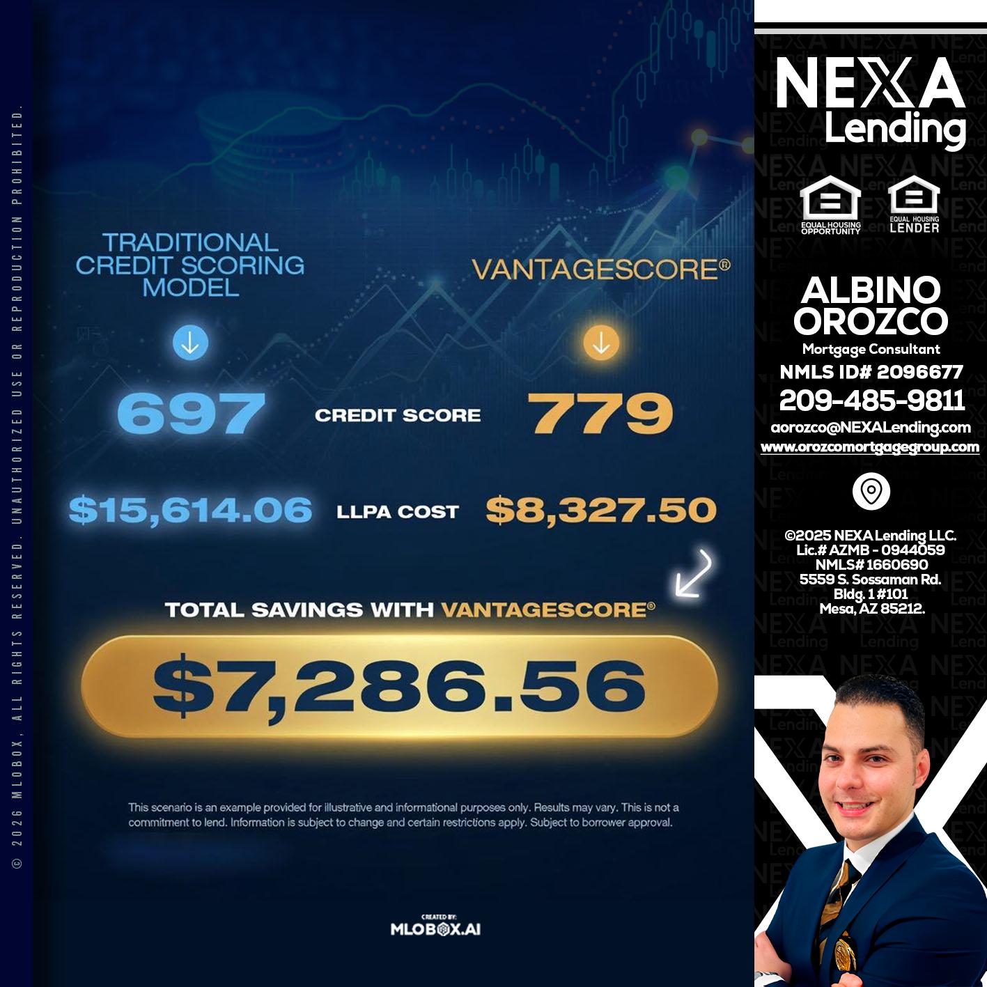 $7,286.56 - Albino Orozco -Mortgage Consultant