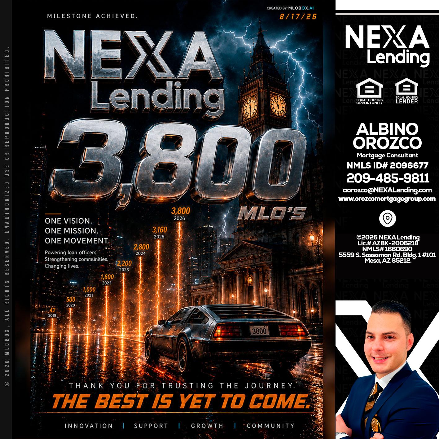 3800 future - Albino Orozco -Mortgage Consultant